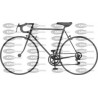 BICICLETA CARRERAS